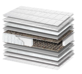 Στρώμα 112 Basic Plus Hotel 90x190 Orion Strom